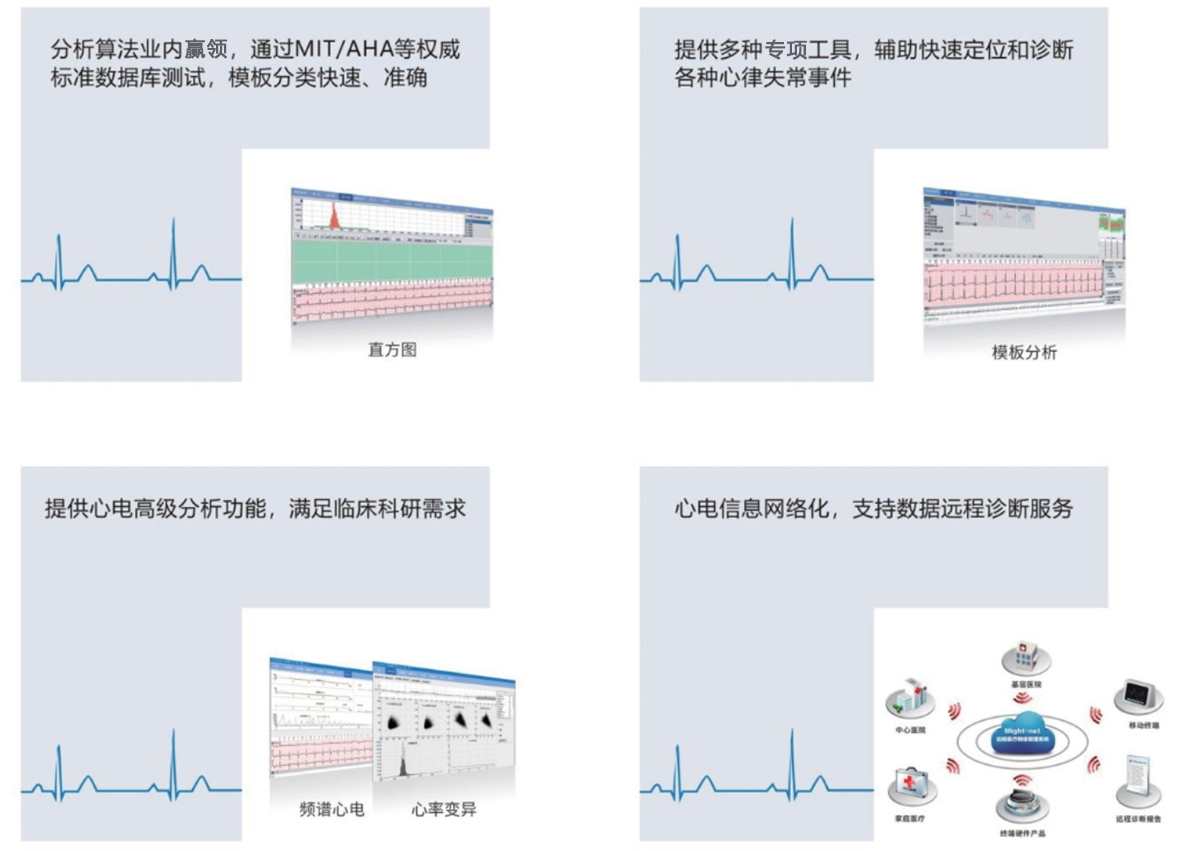 動態(tài)心電記錄儀E12-產(chǎn)品細節(jié)展示